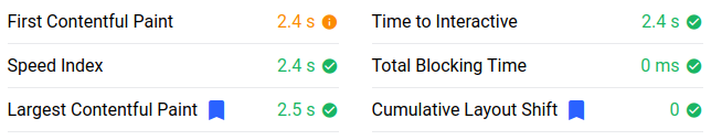 icons set slow loading from CDN