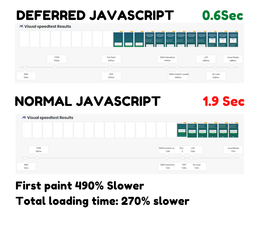 Js script defer Js script defer