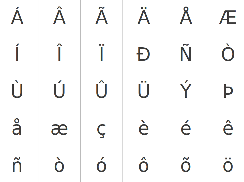 font glyphs