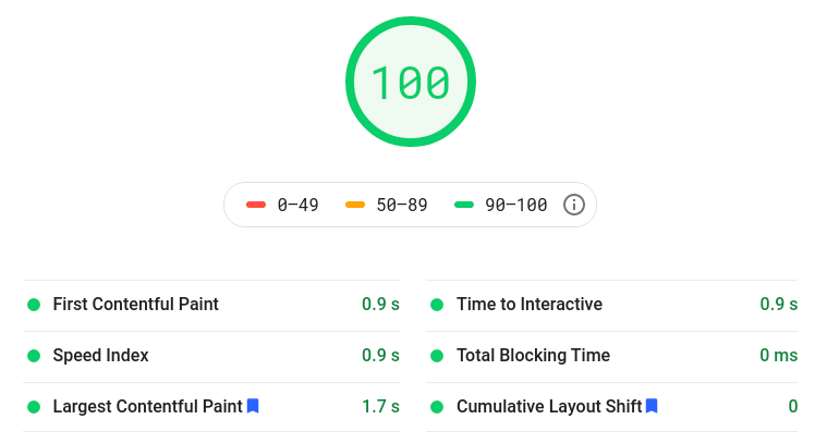 No delay in Core Web Vitals due to minimal analytics and late execution