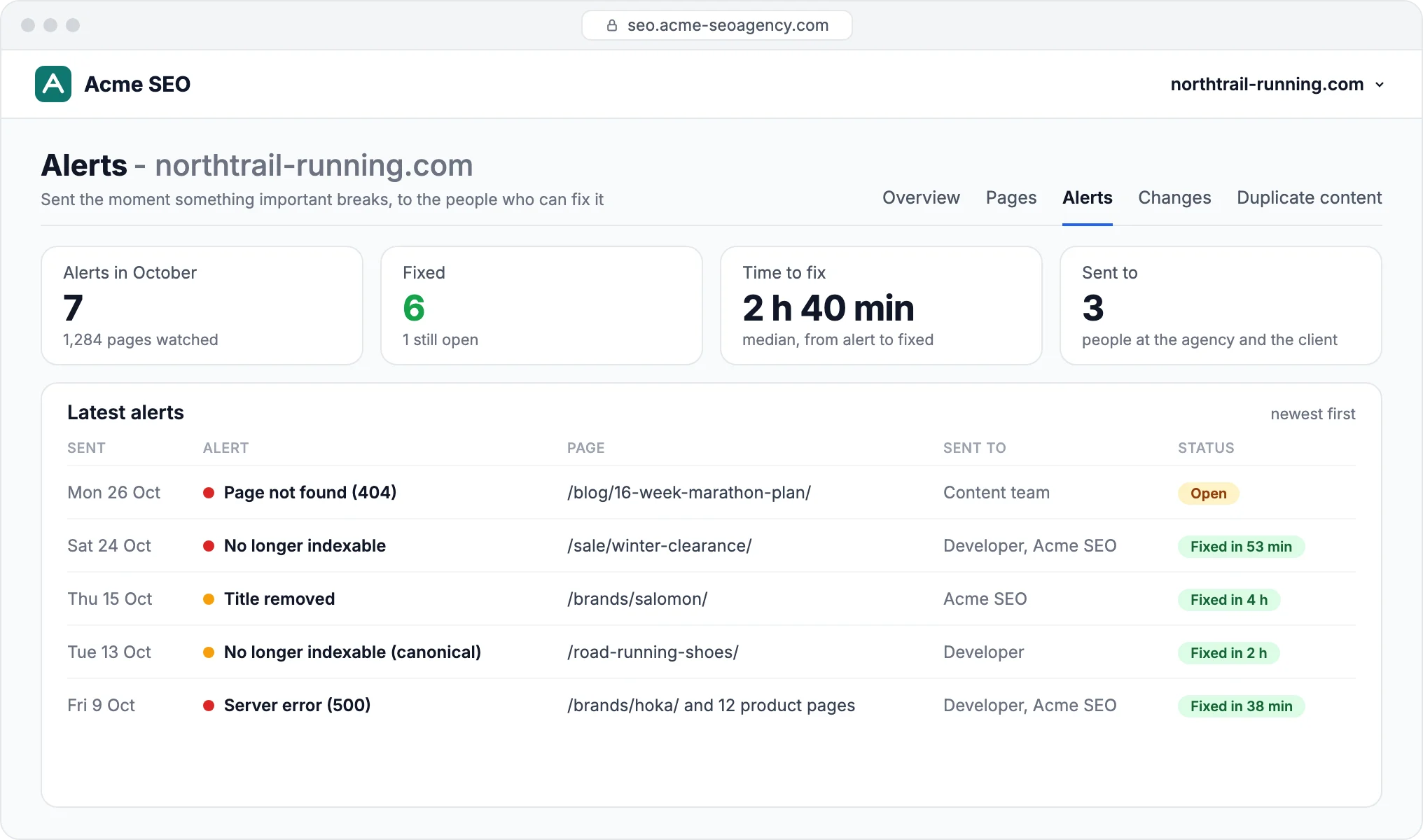 SEO alerts for a client site: 7 alerts in October, 6 fixed, a median of 2 h 40 from alert to fix