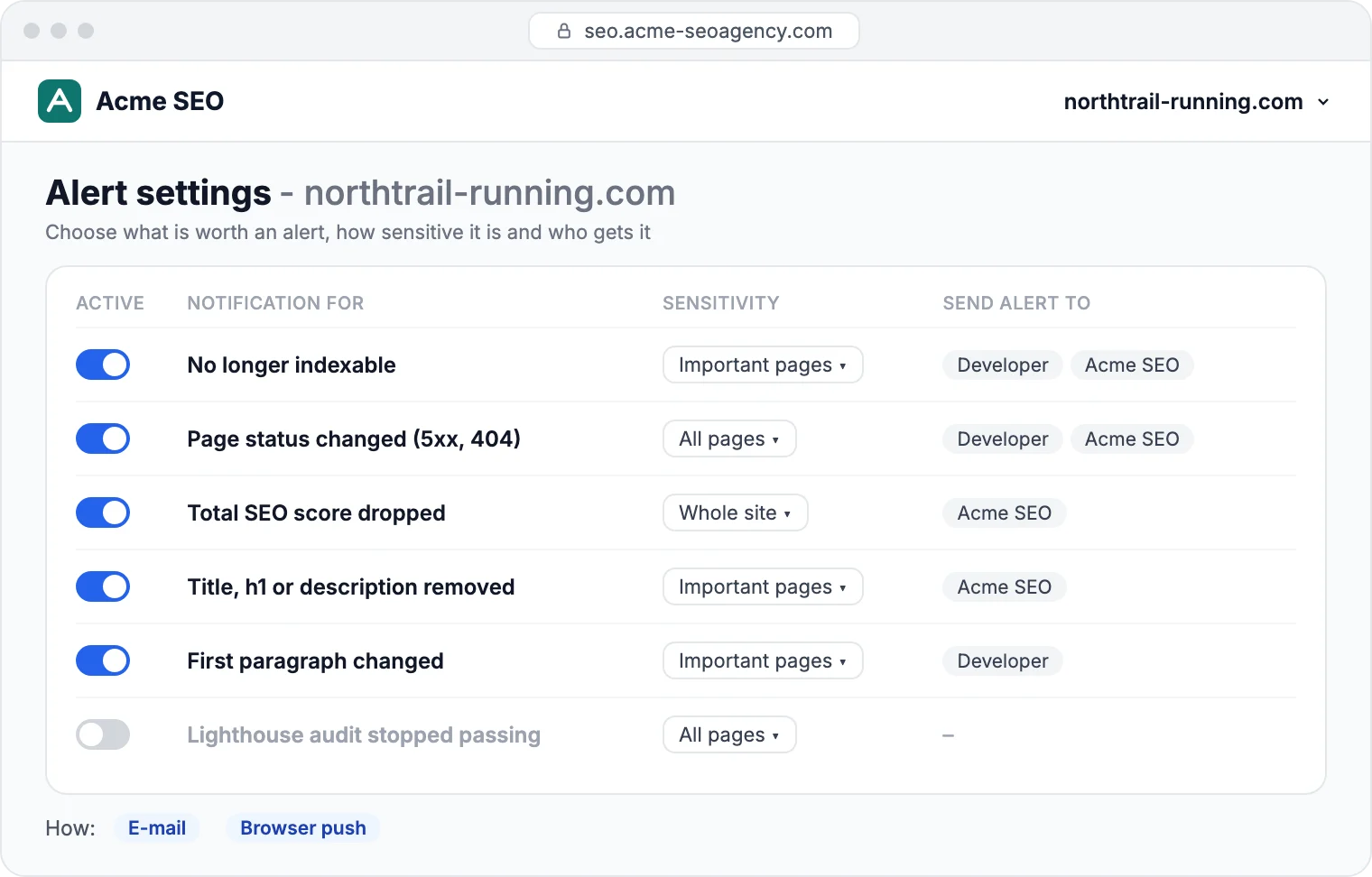 SEO alert settings: per alert type on or off, important pages or all pages, and who gets the alert