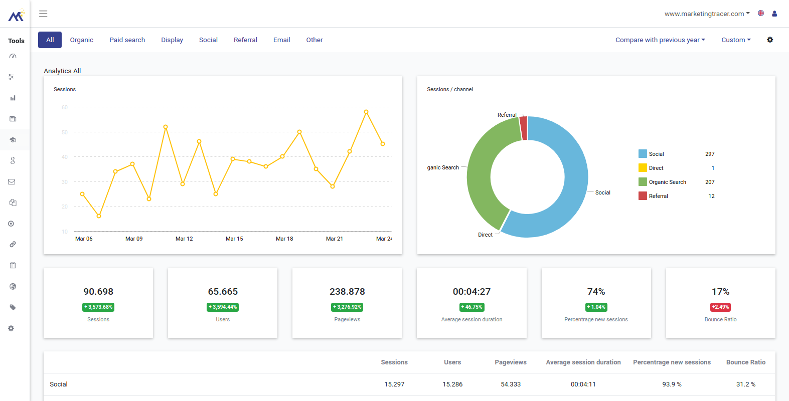 customeranalytics2