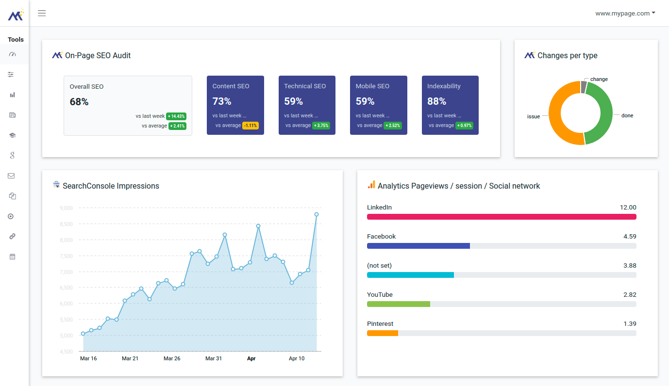 marketingtracer home2