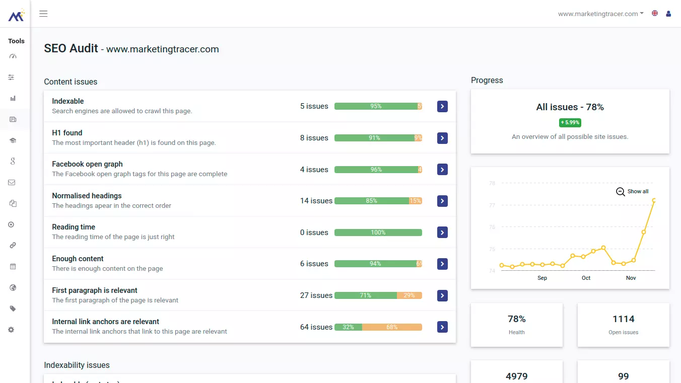 marketingtracer seo audit tool