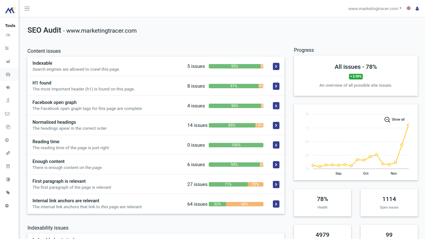 seo audit en