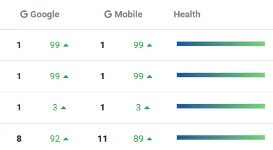 ranktracker mobile desktop