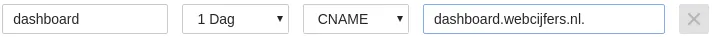 cname