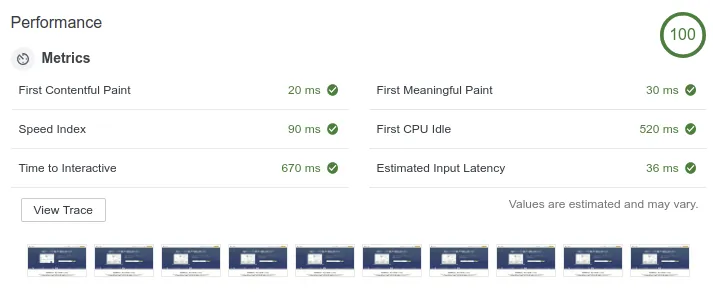 first contentful paint lighthouse