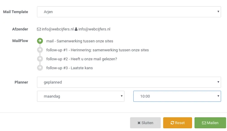 linkbuilding dripmail