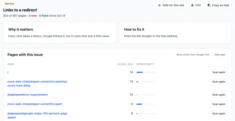 The Links to a redirect issue in the SEO audit: why it matters, how to fix it and the pages