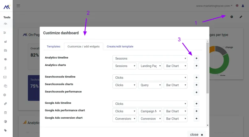 kpi dashboard widgets
