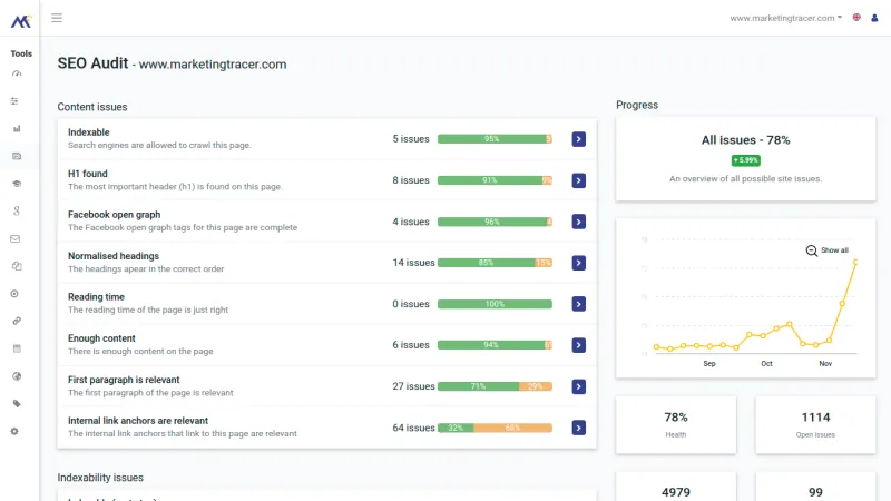 seo audit en