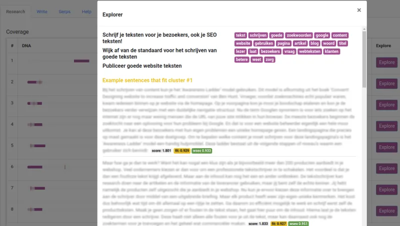 ai content tool explorer nl
