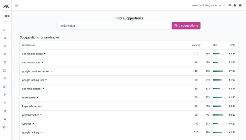 keyword research lg