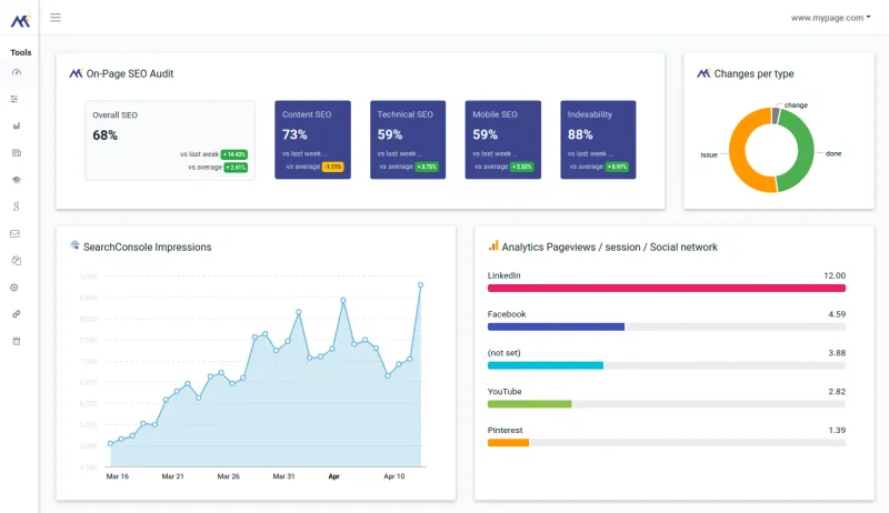 marketingtracer home2