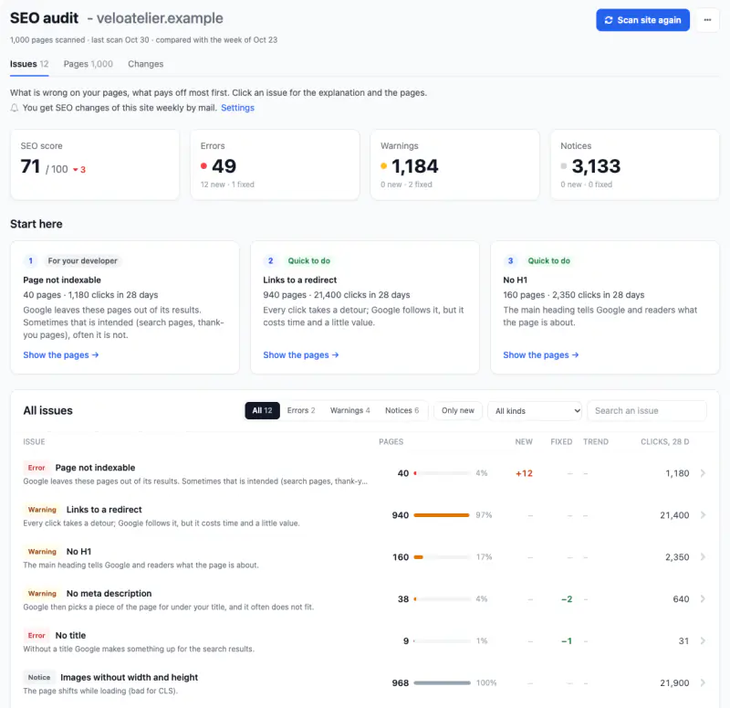 SEO audit with Start here: the three issues that pay off most, above the list of all issues